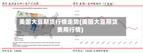 美国大豆期货行情走势(美国大豆期货费用行情)-第3张图片