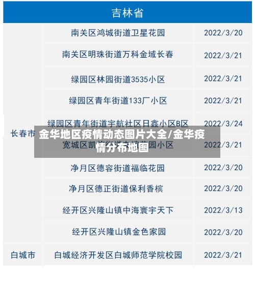 金华地区疫情动态图片大全/金华疫情分布地图