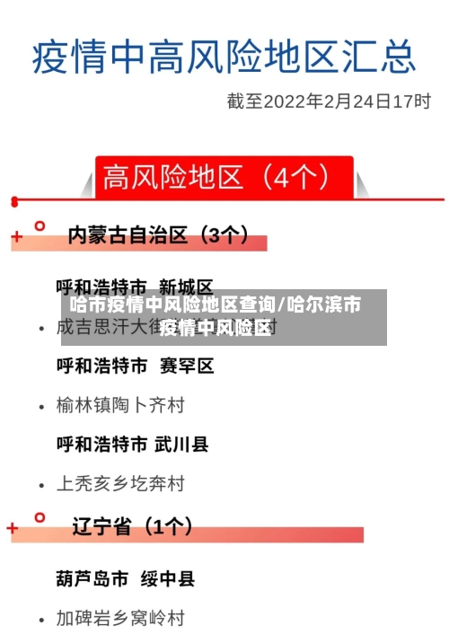 哈市疫情中风险地区查询/哈尔滨市疫情中风险区
