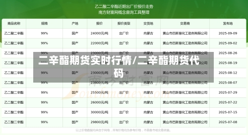 二辛酯期货实时行情/二辛酯期货代码-第3张图片