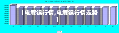 【电解镍行情,电解镍行情走势】