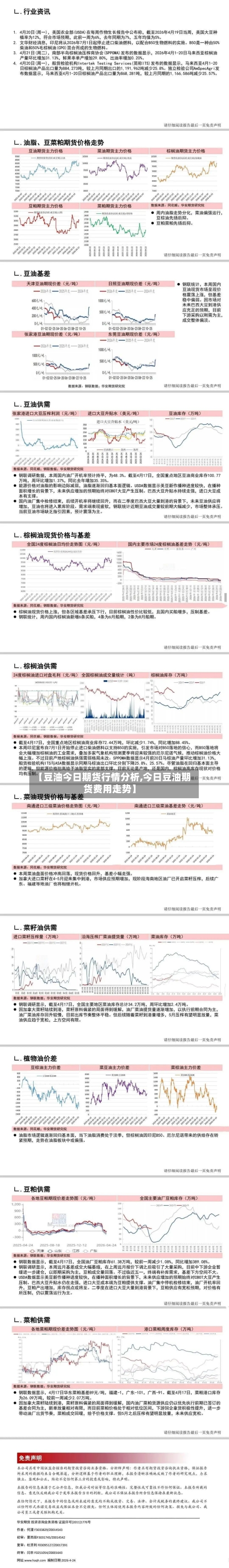 【豆油今日期货行情分析,今日豆油期货费用走势】