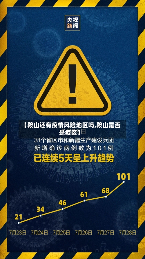 【鞍山还有疫情风险地区吗,鞍山是否是疫区】