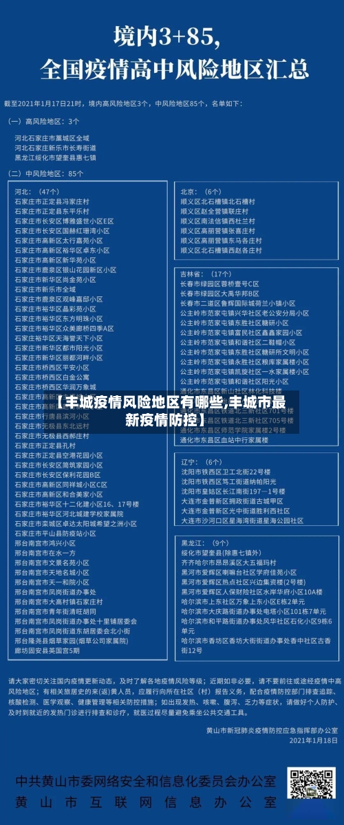 【丰城疫情风险地区有哪些,丰城市最新疫情防控】
