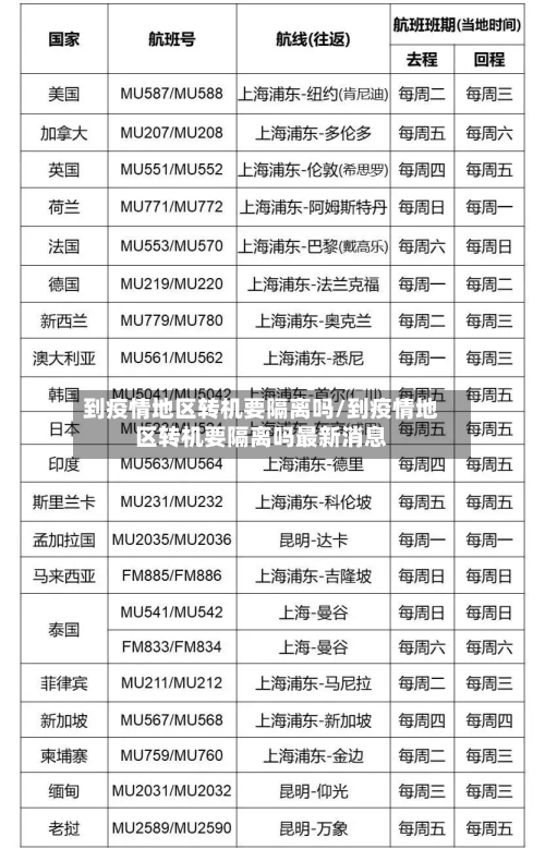 到疫情地区转机要隔离吗/到疫情地区转机要隔离吗最新消息