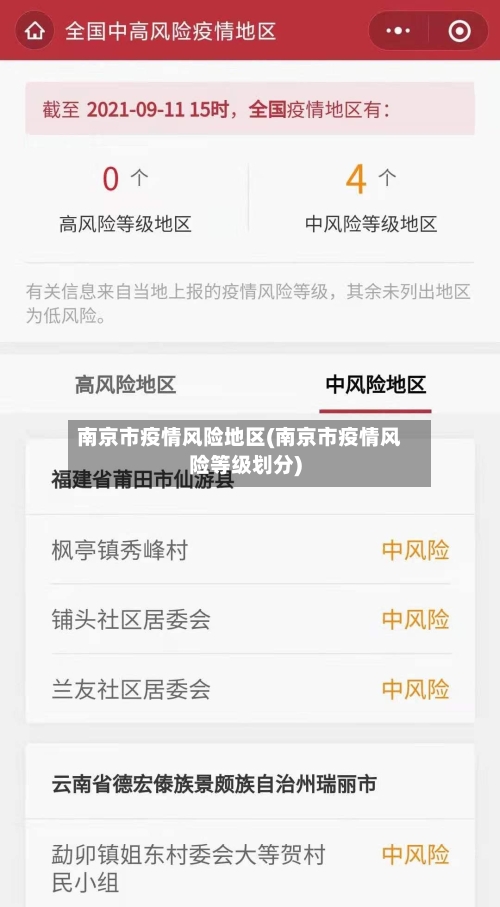 南京市疫情风险地区(南京市疫情风险等级划分)