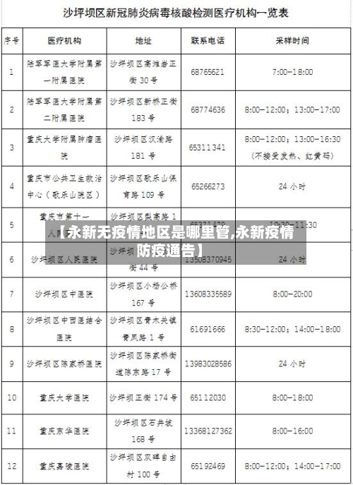 【永新无疫情地区是哪里管,永新疫情防疫通告】