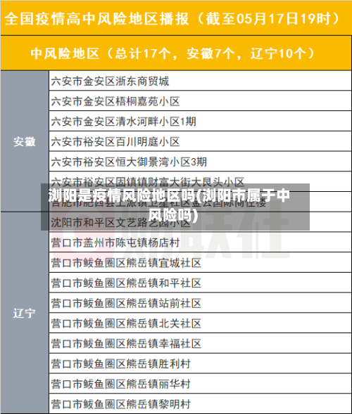 浏阳是疫情风险地区吗(浏阳市属于中风险吗)