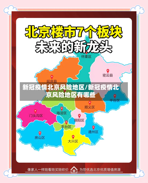新冠疫情北京风险地区/新冠疫情北京风险地区有哪些