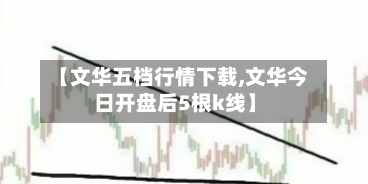 【文华五档行情下载,文华今日开盘后5根k线】-第2张图片