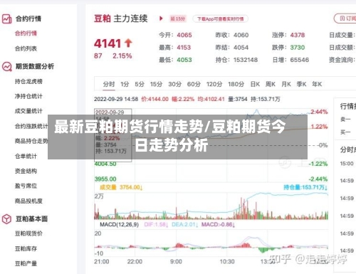 最新豆粕期货行情走势/豆粕期货今日走势分析