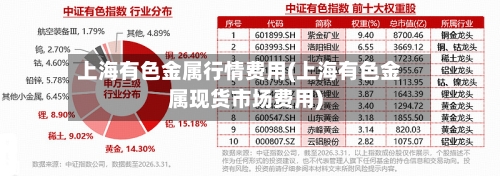 上海有色金属行情费用(上海有色金属现货市场费用)