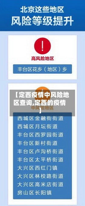 【定西疫情中风险地区查询,定西的疫情】