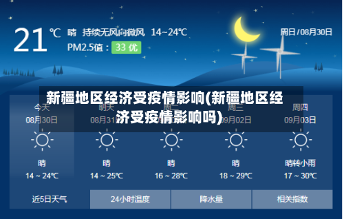 新疆地区经济受疫情影响(新疆地区经济受疫情影响吗)-第2张图片
