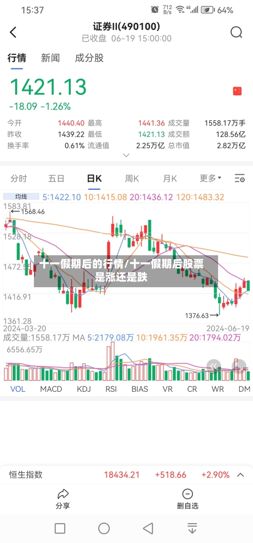 十一假期后的行情/十一假期后股票是涨还是跌