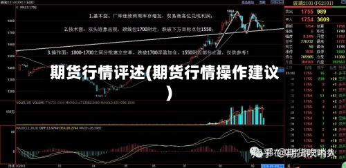 期货行情评述(期货行情操作建议)