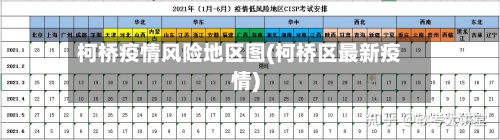 柯桥疫情风险地区图(柯桥区最新疫情)