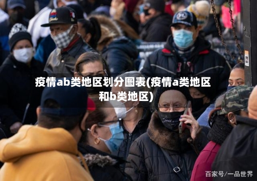疫情ab类地区划分图表(疫情a类地区和b类地区)
