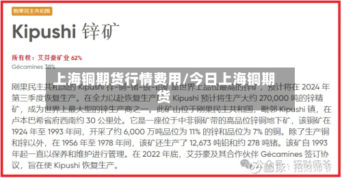 上海铜期货行情费用/今日上海铜期货