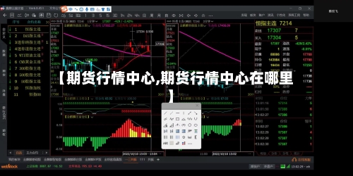【期货行情中心,期货行情中心在哪里】