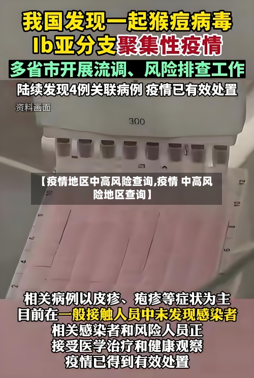 【疫情地区中高风险查询,疫情 中高风险地区查询】