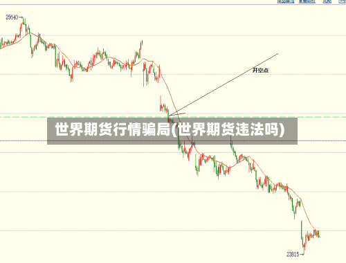 世界期货行情骗局(世界期货违法吗)