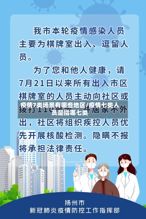 疫情7类场景有哪些地区/疫情七类人员是指哪七类