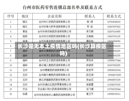 长沙是无本土疫情地区吗(长沙算疫区吗)-第3张图片