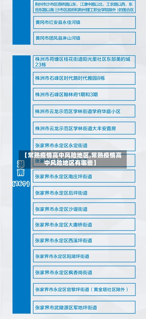 【常熟疫情高中风险地区,常熟疫情高中风险地区有哪些】