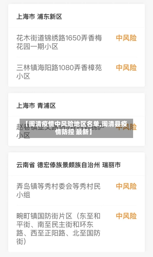【闽清疫情中风险地区名单,闽清县疫情防控 最新】-第2张图片