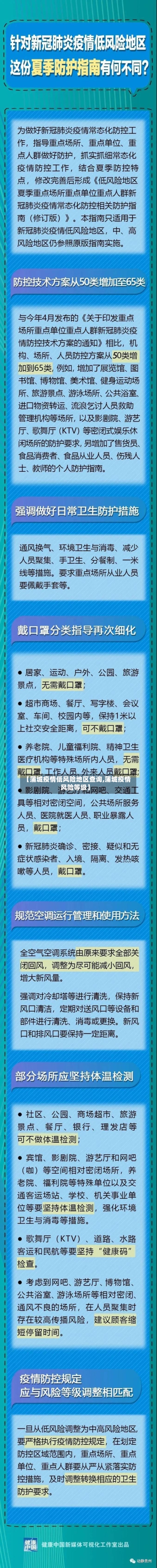 【蒲城疫情低风险地区查询,蒲城疫情风险等级】