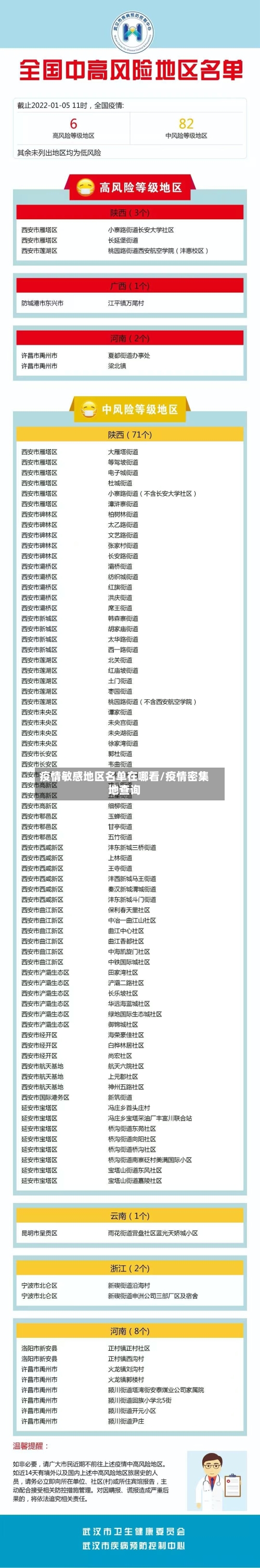 疫情敏感地区名单在哪看/疫情密集地查询