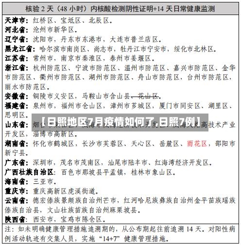 【日照地区7月疫情如何了,日照7例】