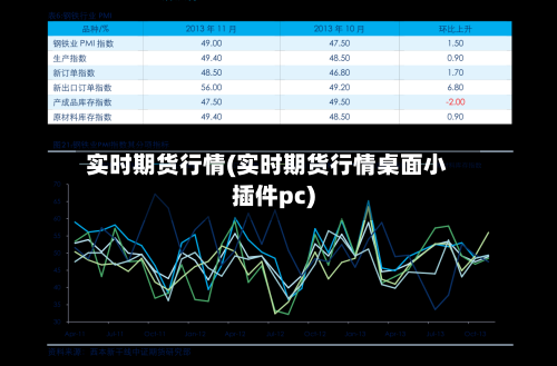 实时期货行情(实时期货行情桌面小插件pc)