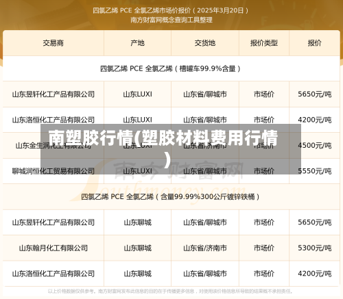南塑胶行情(塑胶材料费用行情)-第2张图片