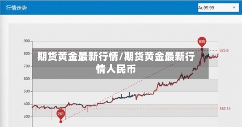 期货黄金最新行情/期货黄金最新行情人民币-第3张图片
