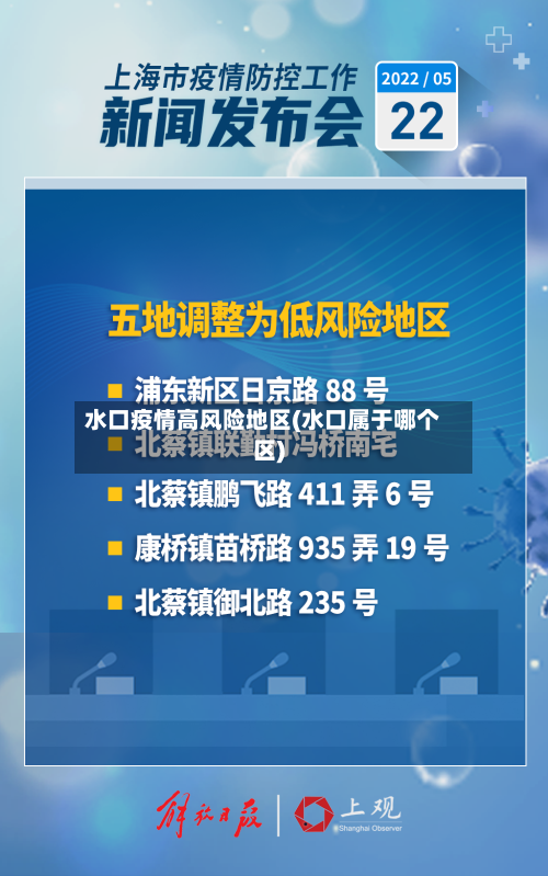 水口疫情高风险地区(水口属于哪个区)-第2张图片