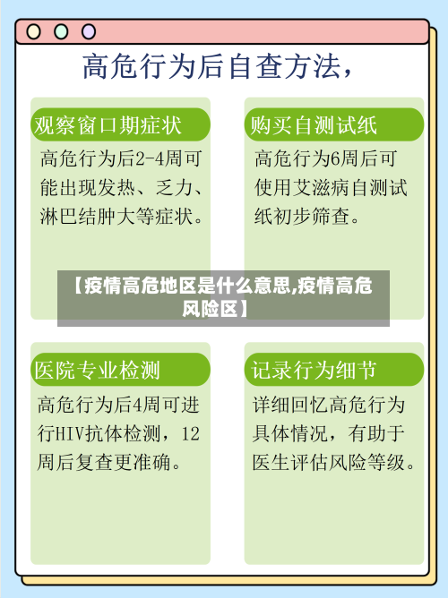【疫情高危地区是什么意思,疫情高危风险区】-第2张图片