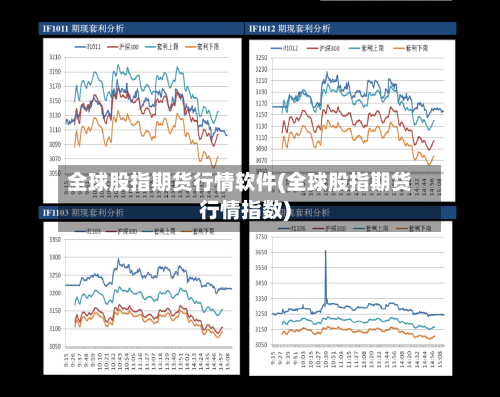 全球股指期货行情软件(全球股指期货行情指数)-第3张图片