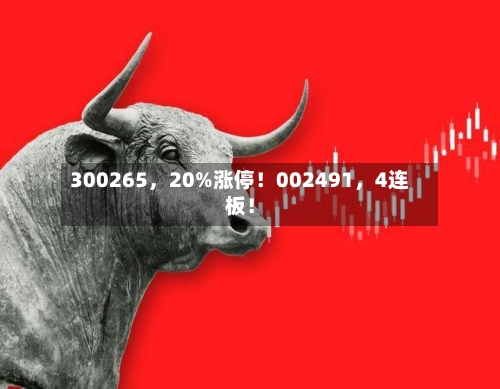 300265，20%涨停！002491，4连板！-第3张图片