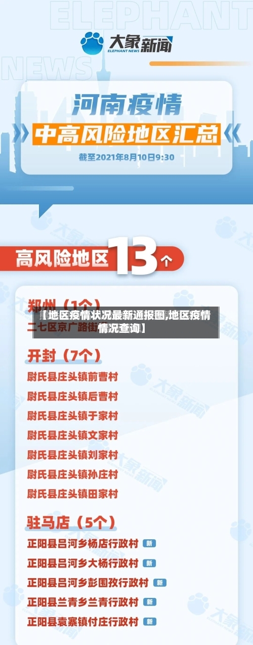 【地区疫情状况最新通报图,地区疫情情况查询】