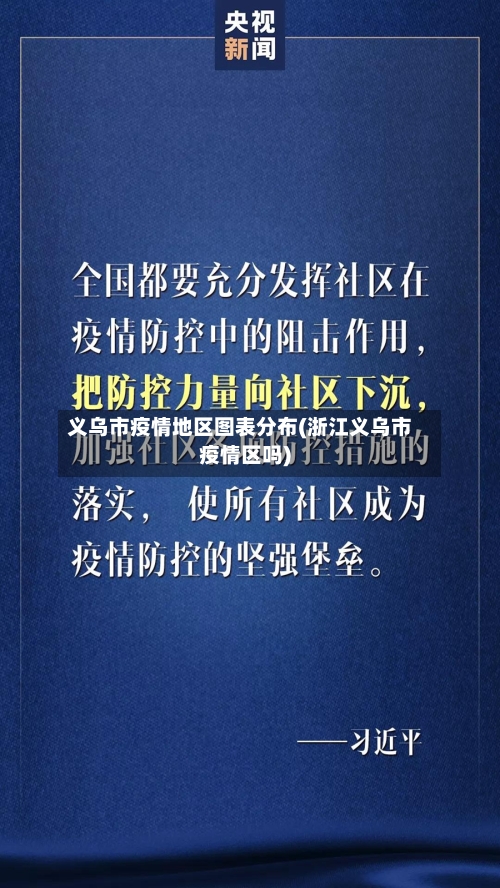 义乌市疫情地区图表分布(浙江义乌市疫情区吗)