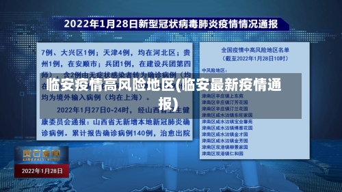 临安疫情高风险地区(临安最新疫情通报)
