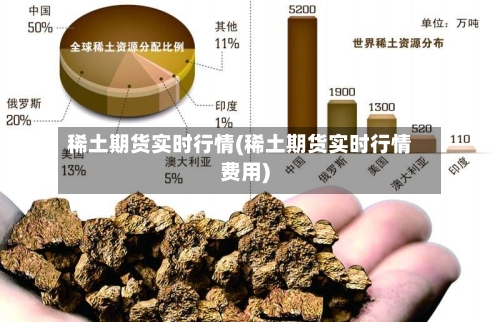 稀土期货实时行情(稀土期货实时行情费用)