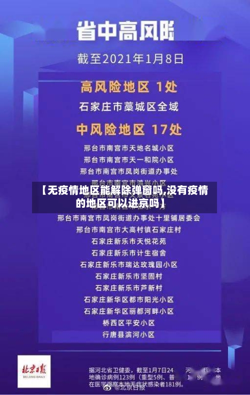 【无疫情地区能解除弹窗吗,没有疫情的地区可以进京吗】