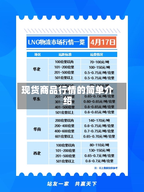 现货商品行情的简单介绍-第2张图片
