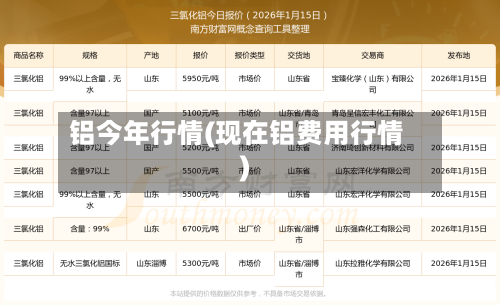 铝今年行情(现在铝费用行情)-第2张图片