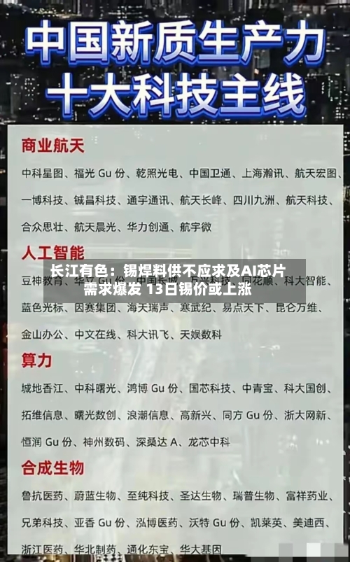 长江有色：锡焊料供不应求及AI芯片需求爆发 13日锡价或上涨