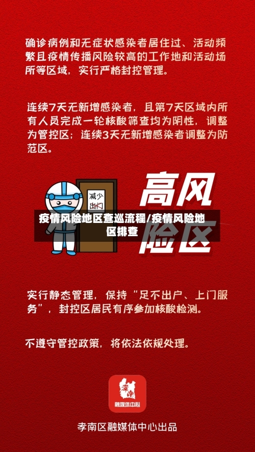 疫情风险地区查巡流程/疫情风险地区排查