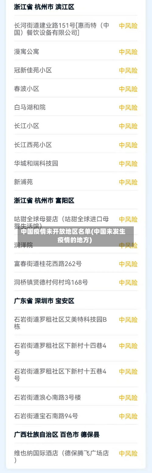 中国疫情未开放地区名单(中国未发生疫情的地方)